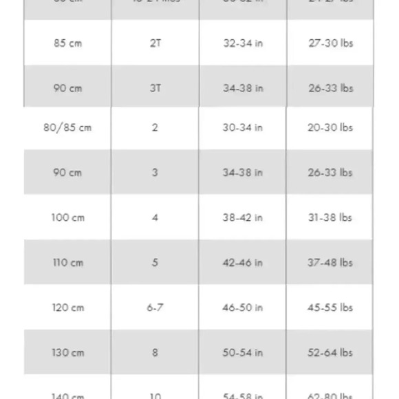 HANNA ANDERSSON Boys Cargo Shorts - Picture 5 of 5